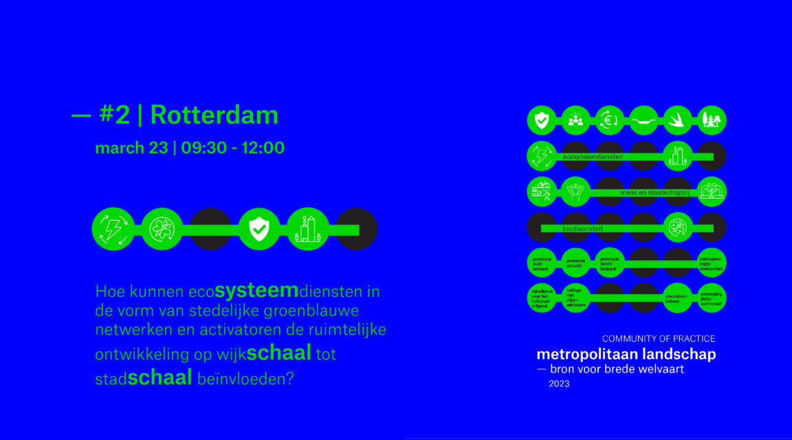 (Eco)Systeem en Schalen
